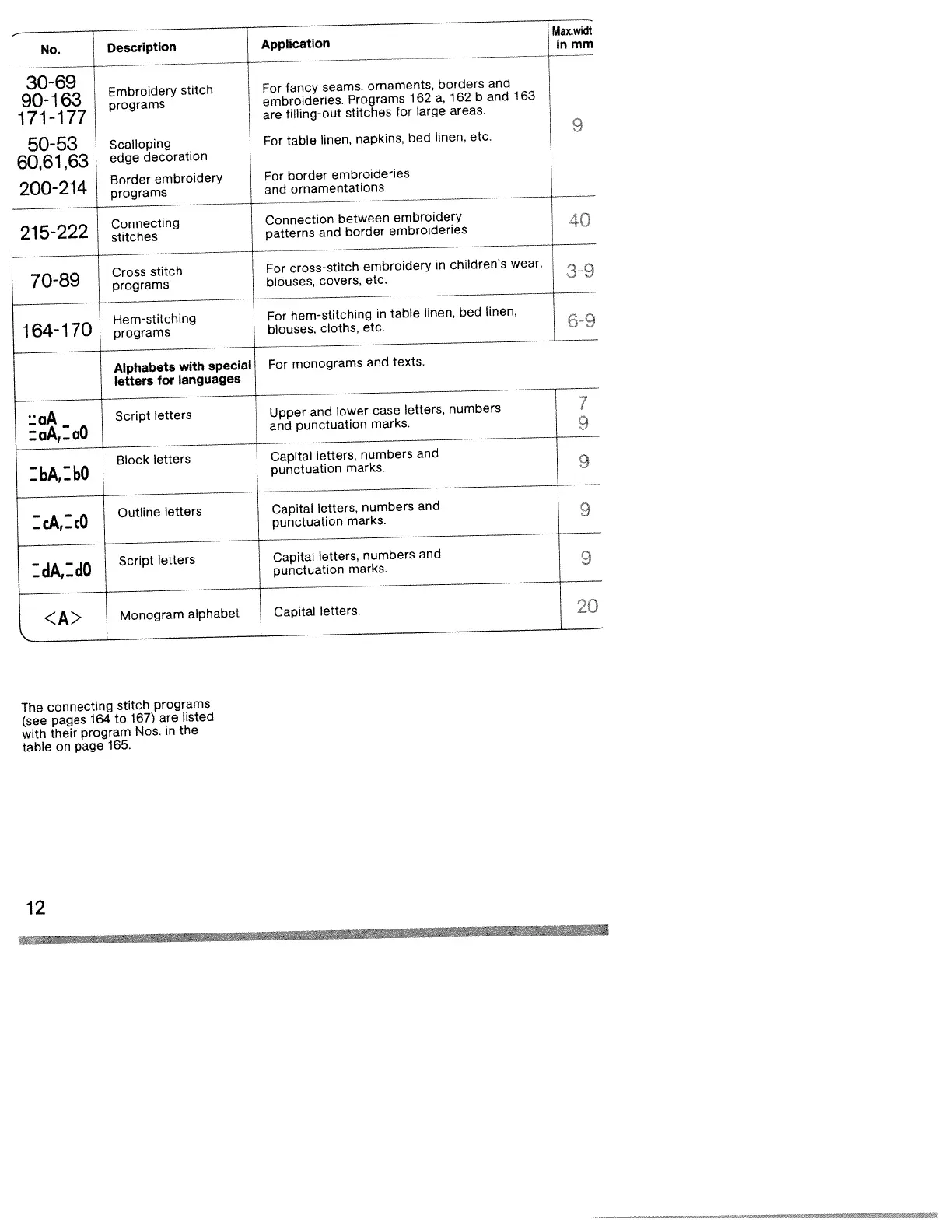 Page #19 background image