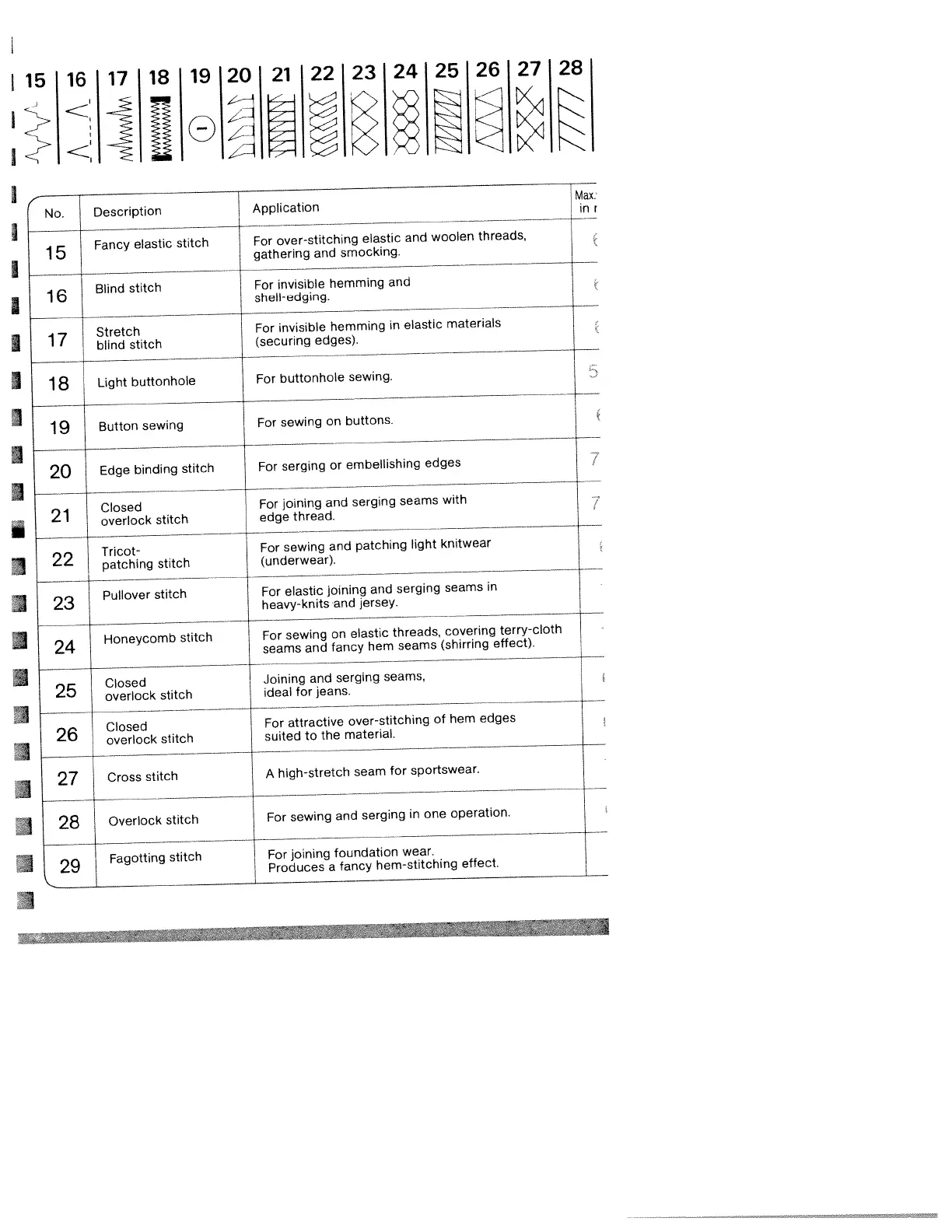 Page #10 background image