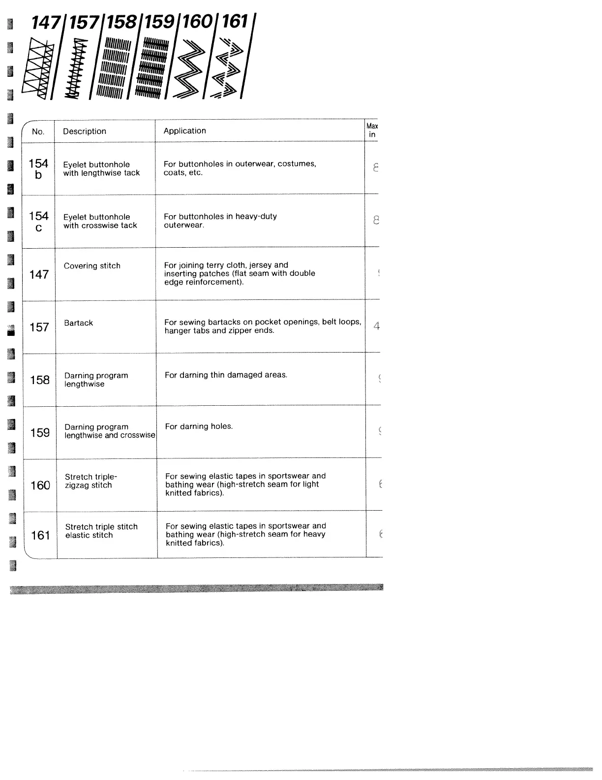 Page #12 background image
