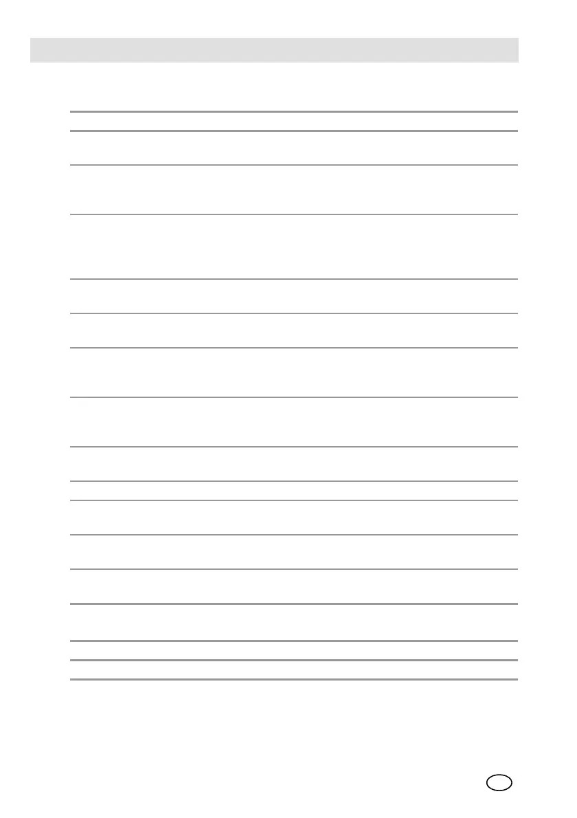 Page #100 background image