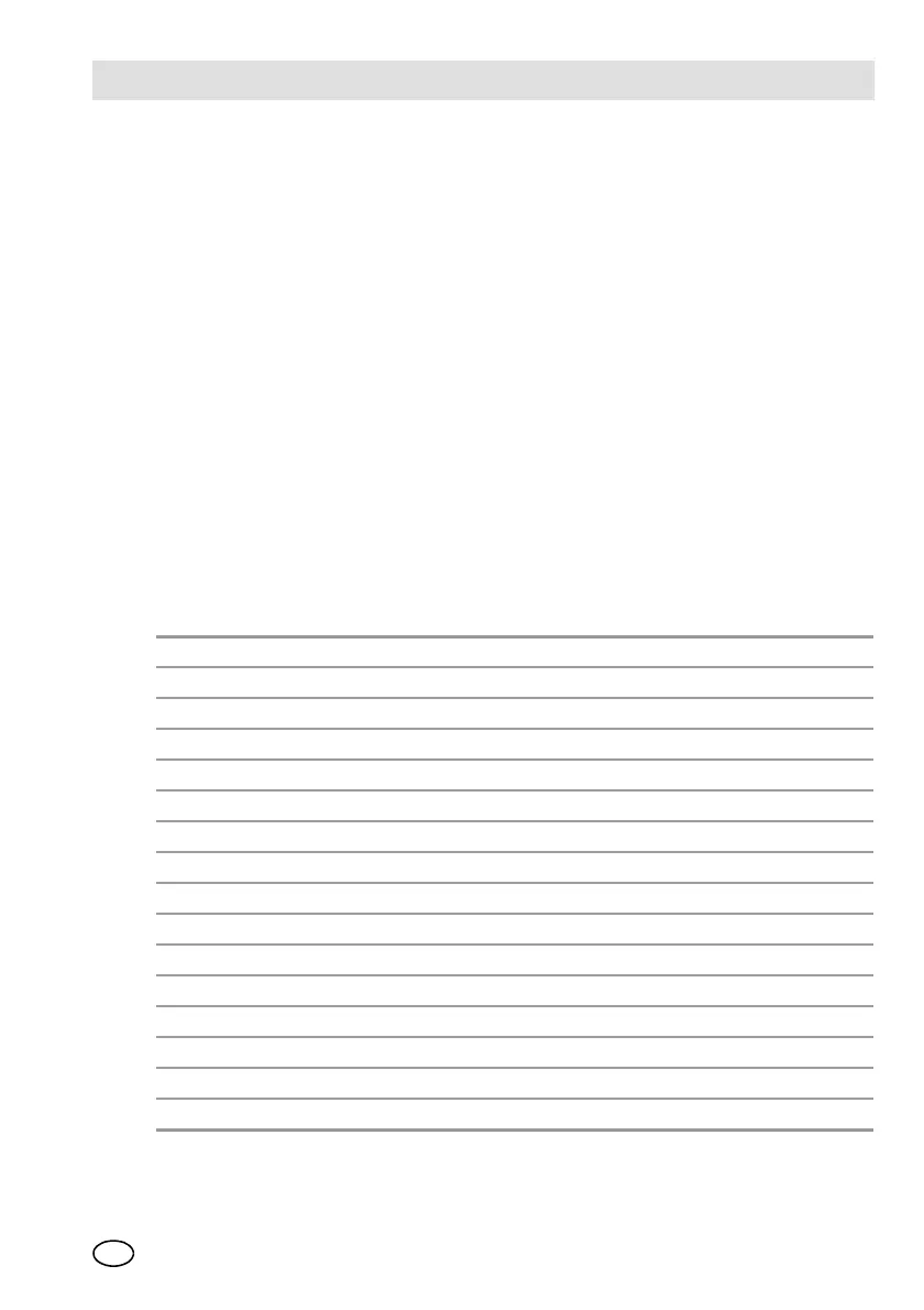 Page #133 background image