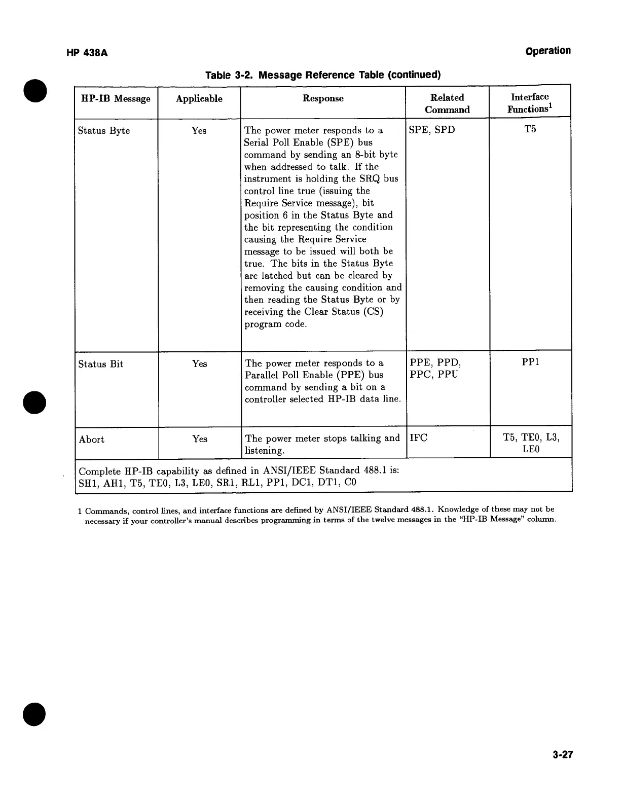 Page #57 background image
