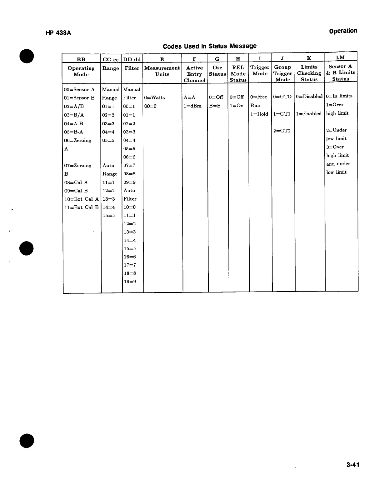 Page #71 background image