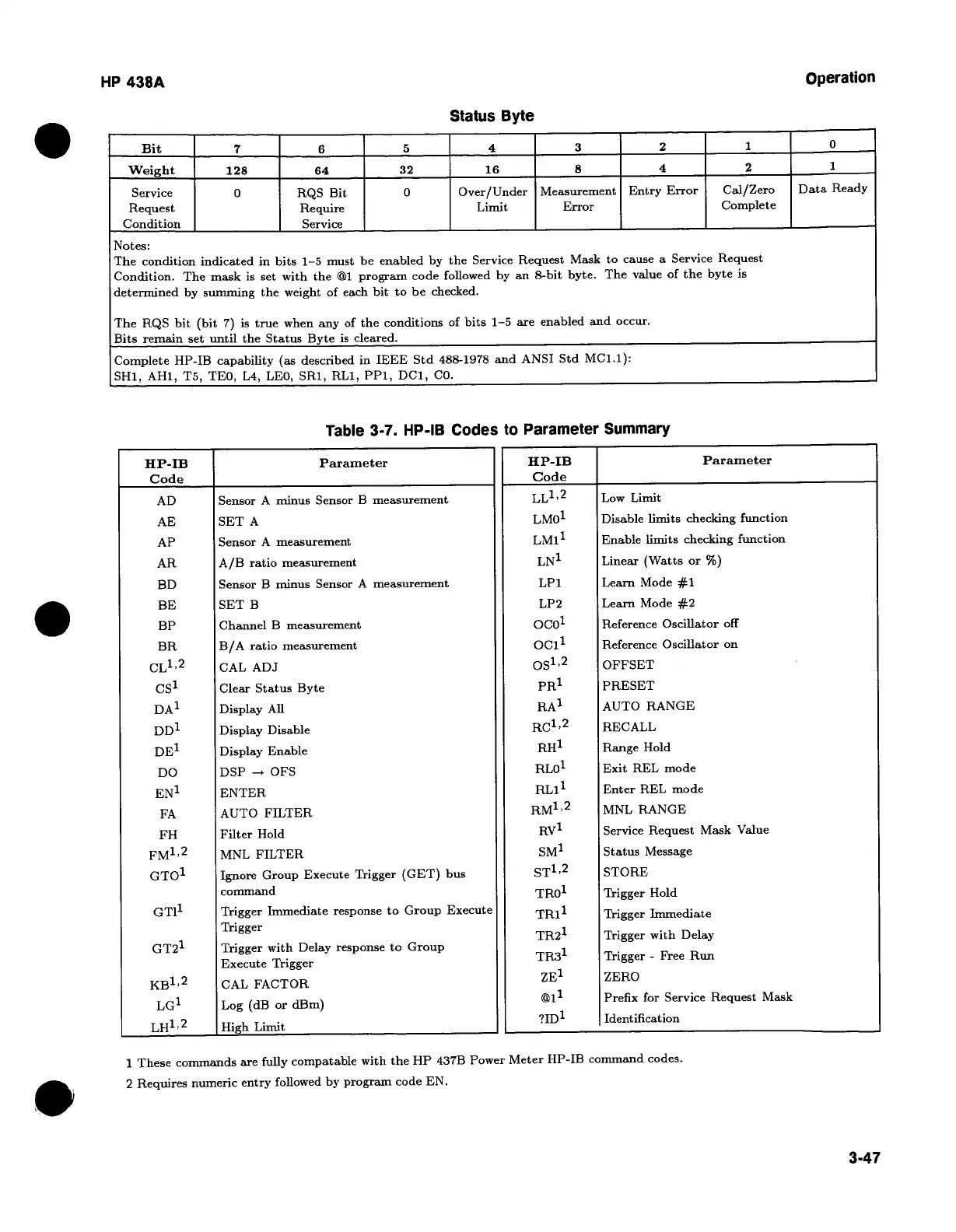 Page #77 background image