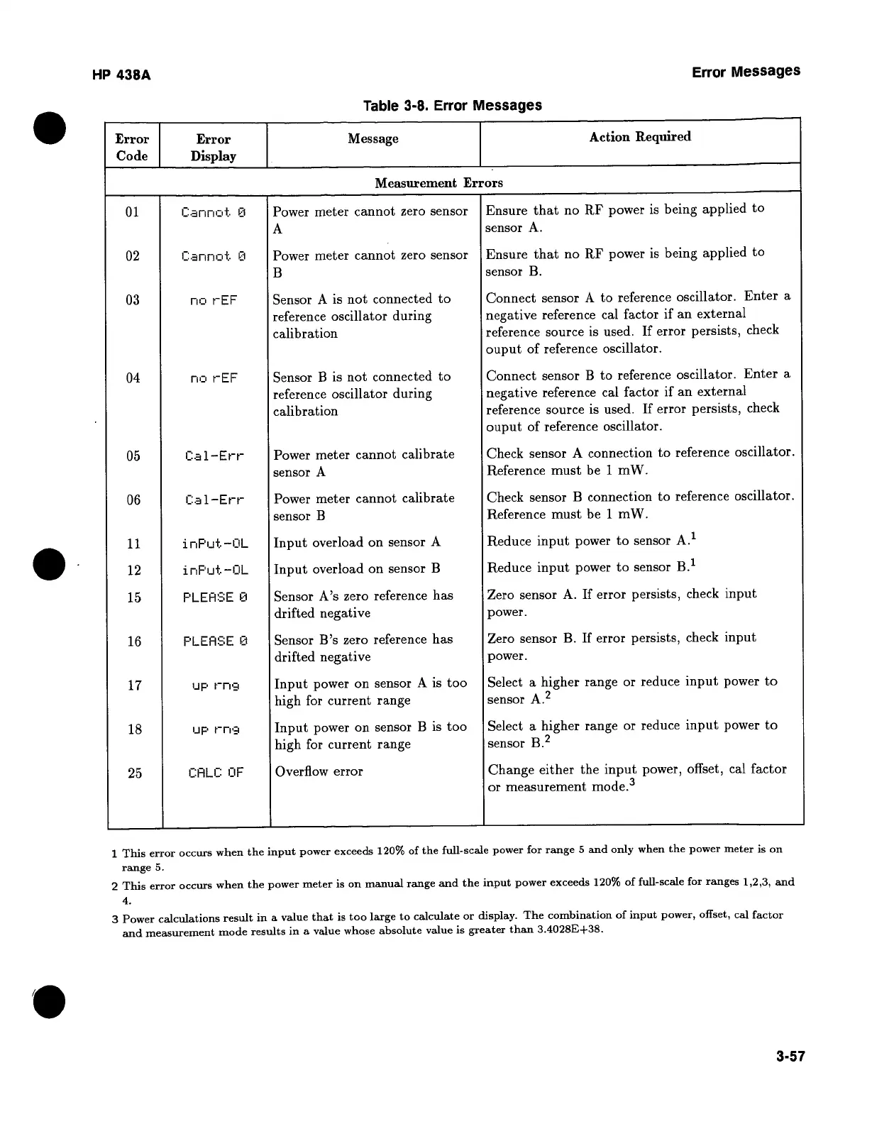 Page #87 background image