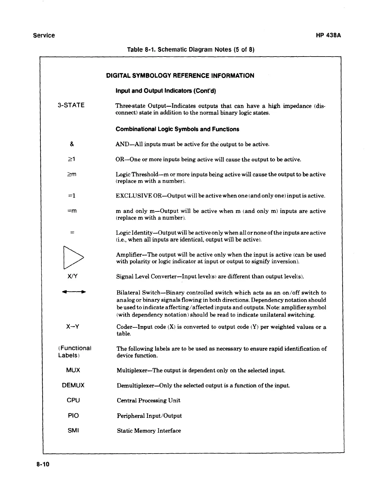 Page #186 background image