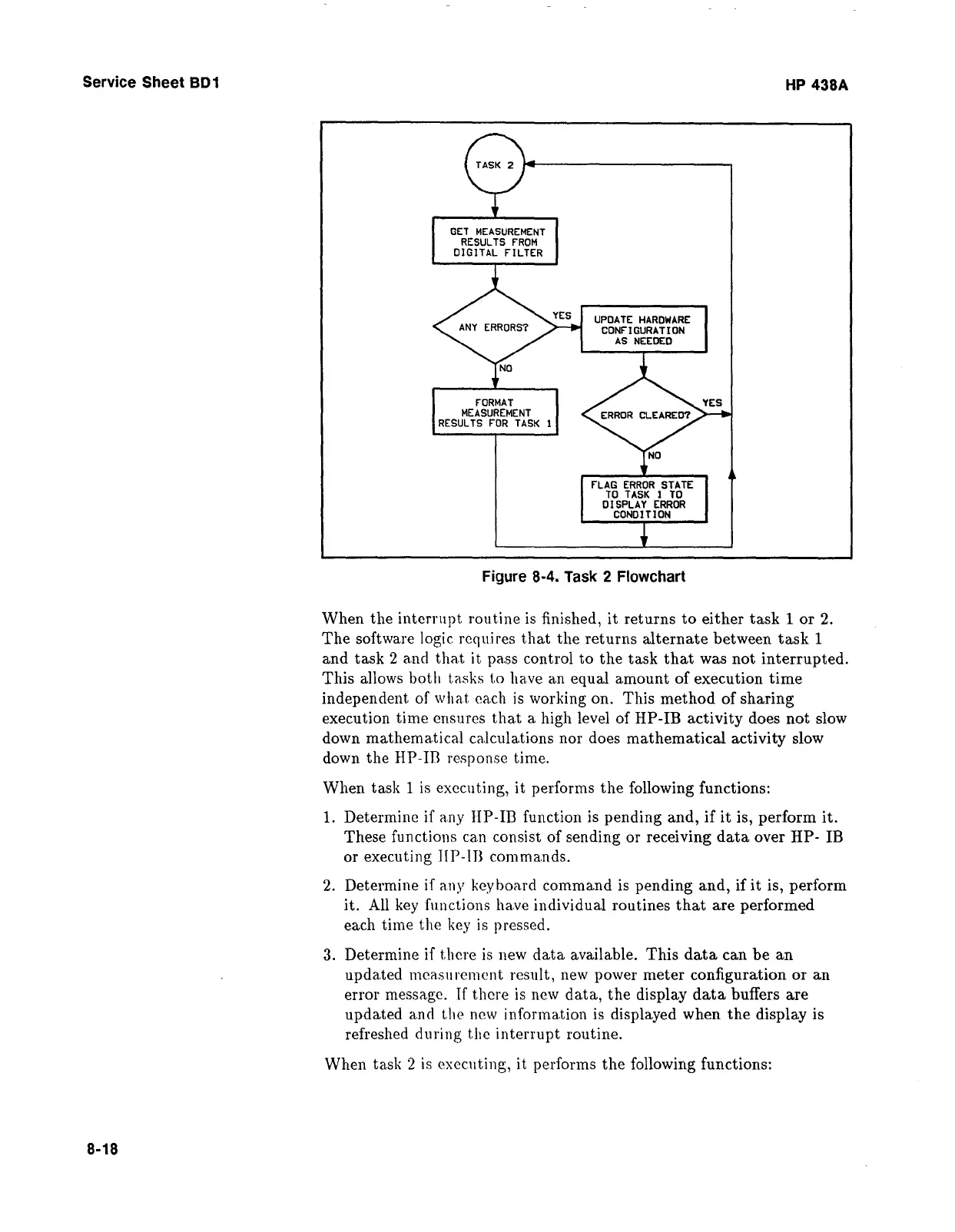 Page #194 background image