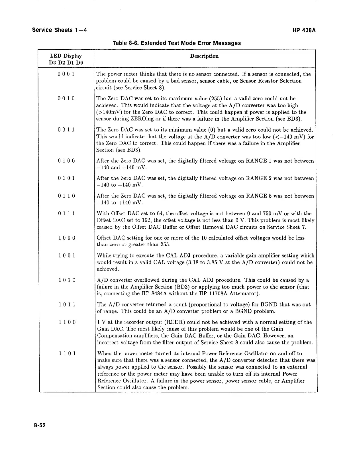 Page #225 background image