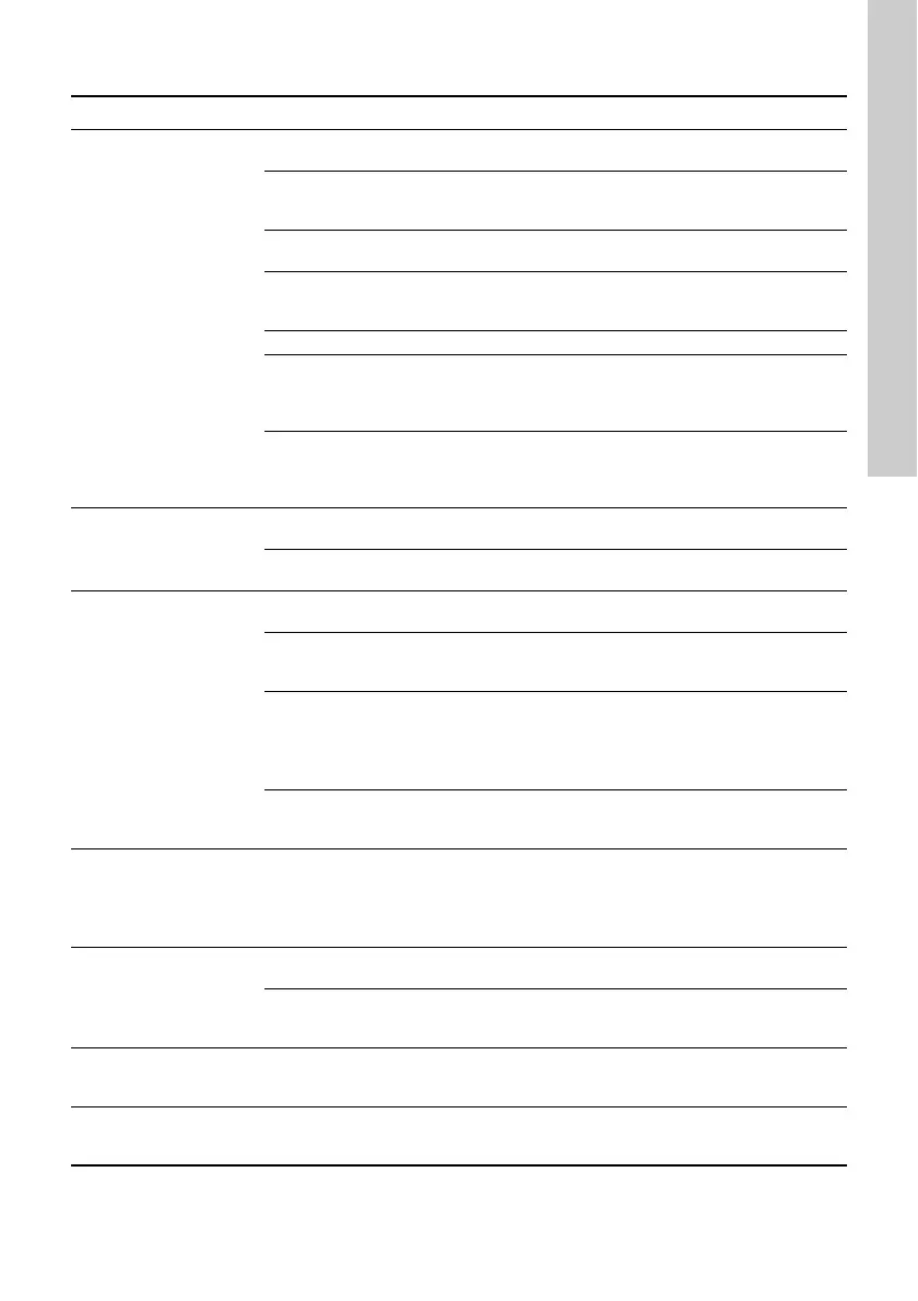Page #77 background image