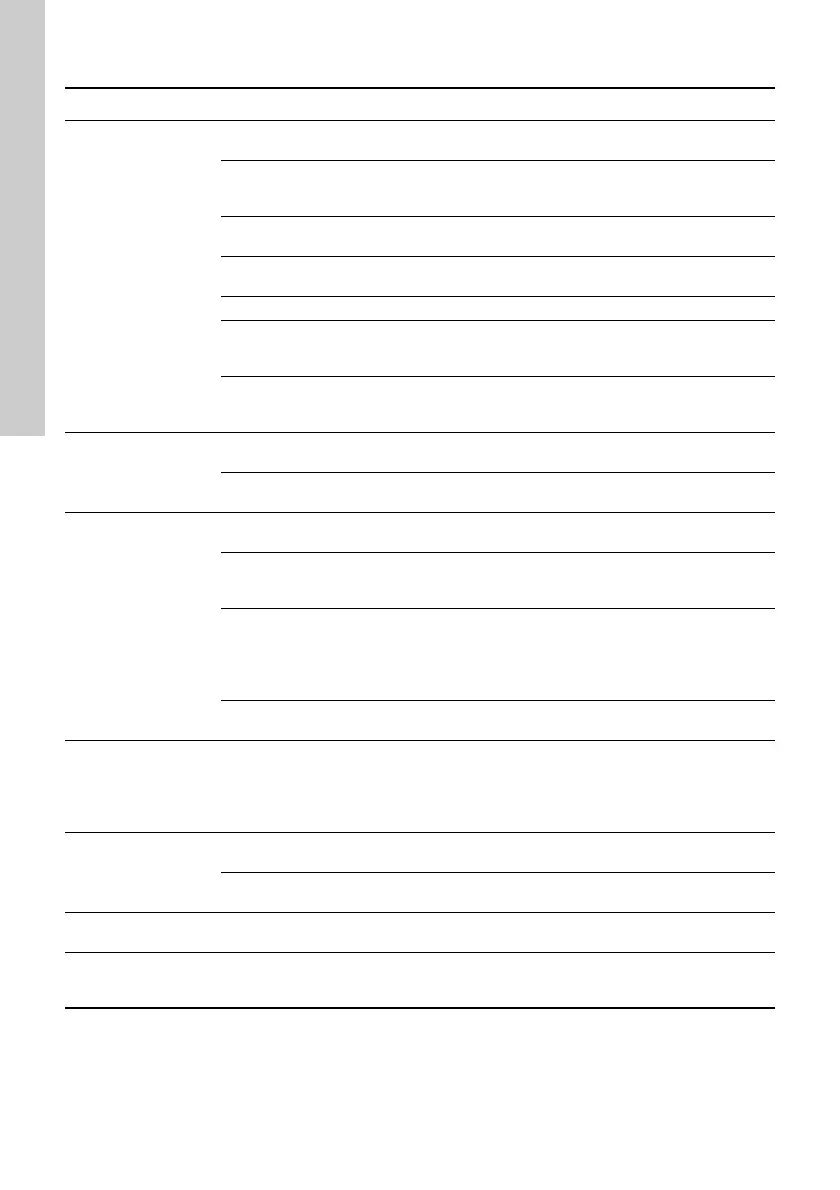Page #98 background image