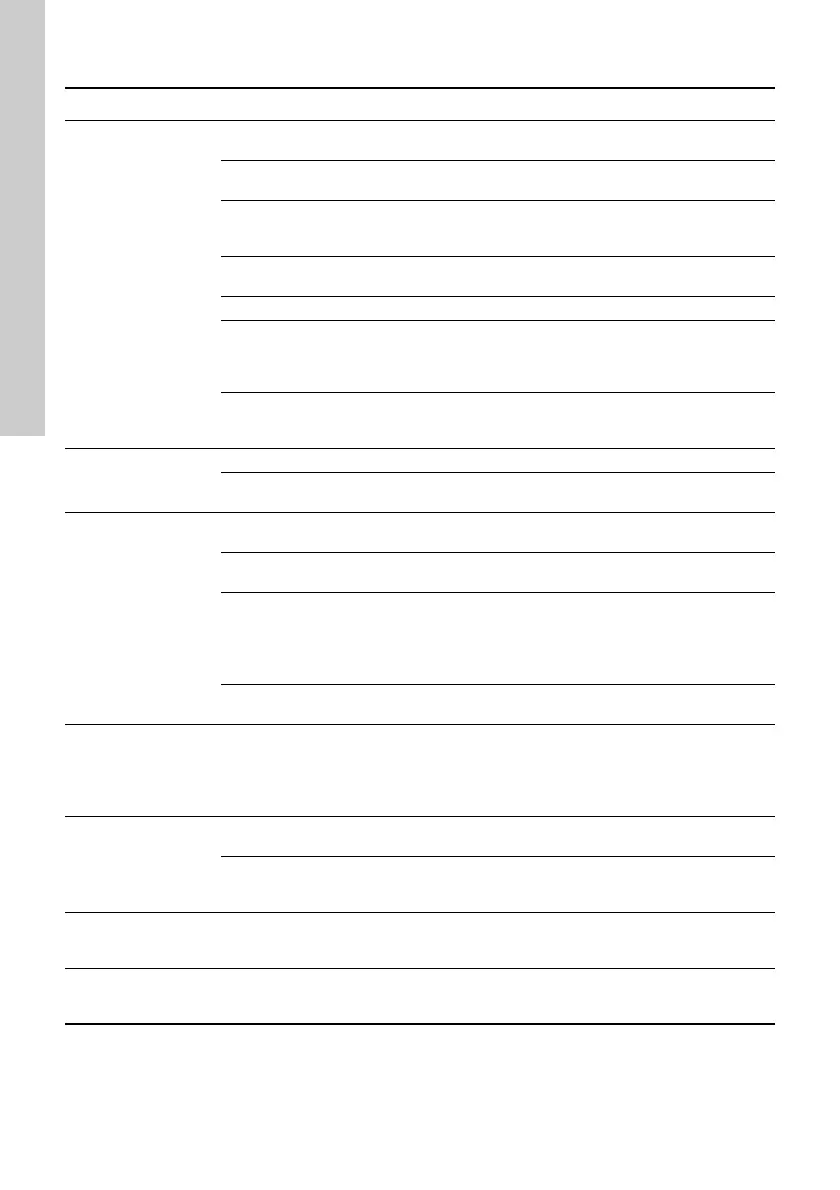 Page #130 background image