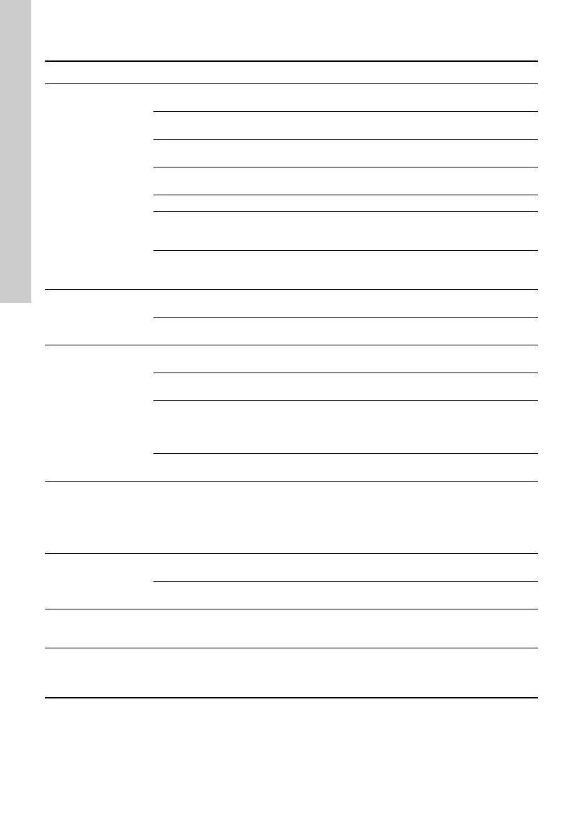 Page #150 background image