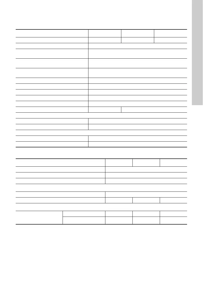 Page #177 background image