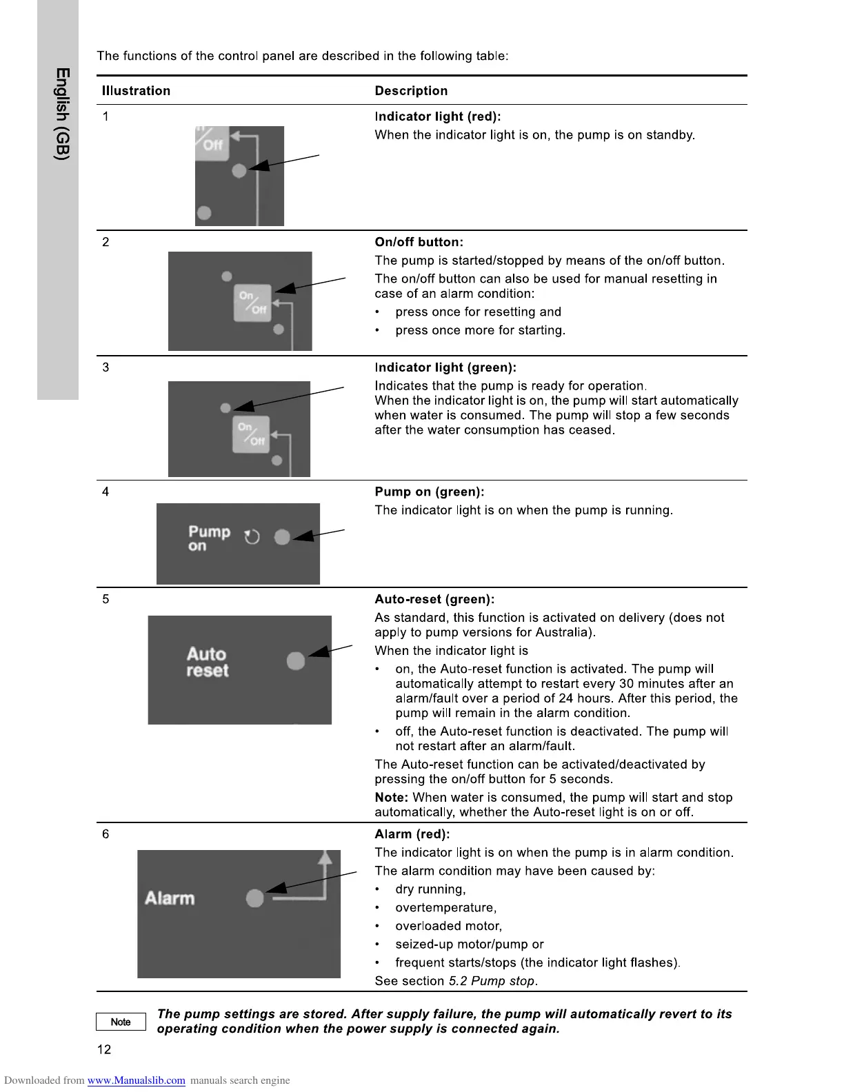 Page #5 background image