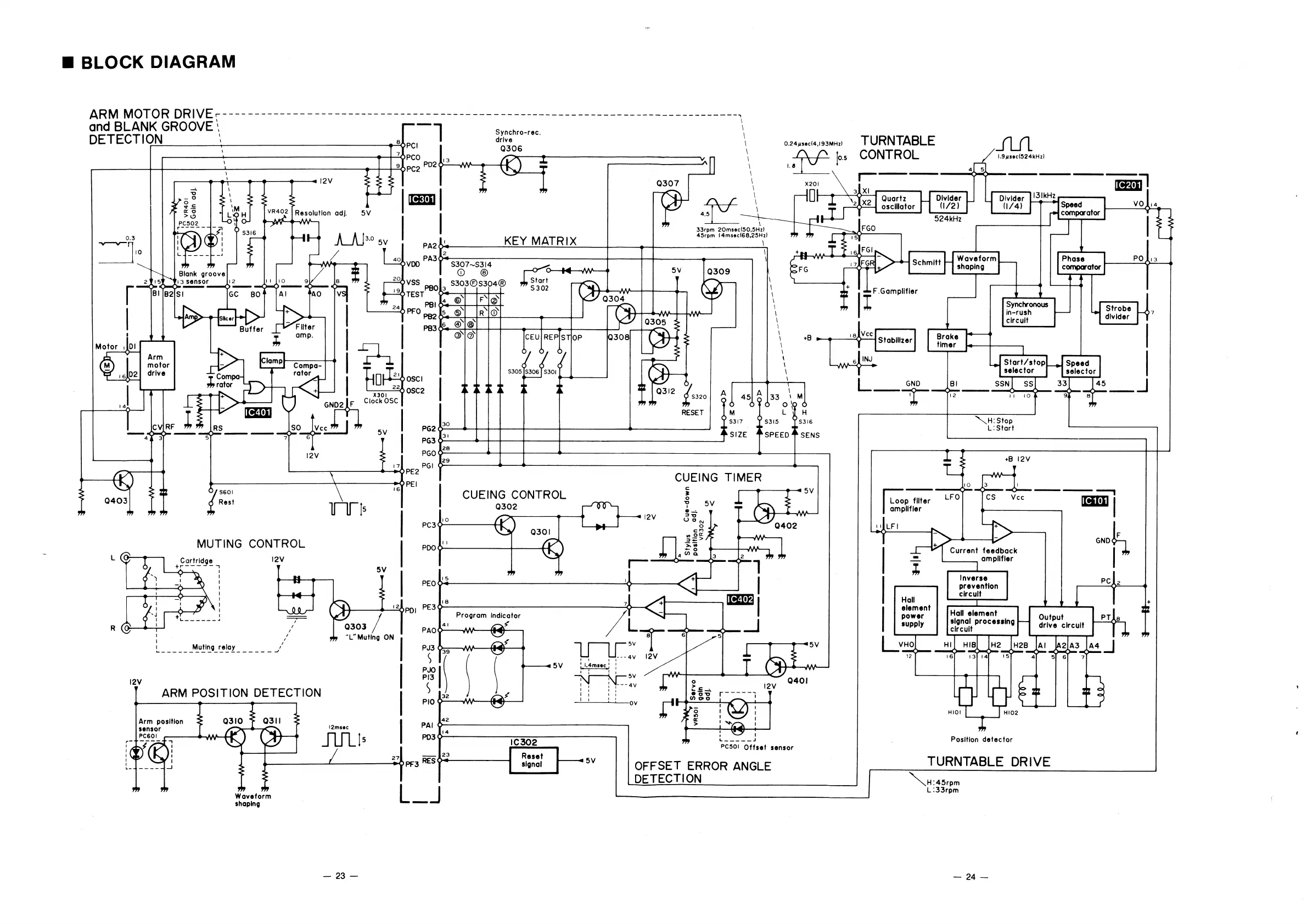 Page #13 background image