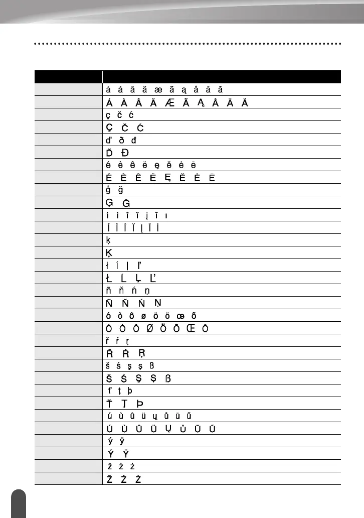 Page #32 background image