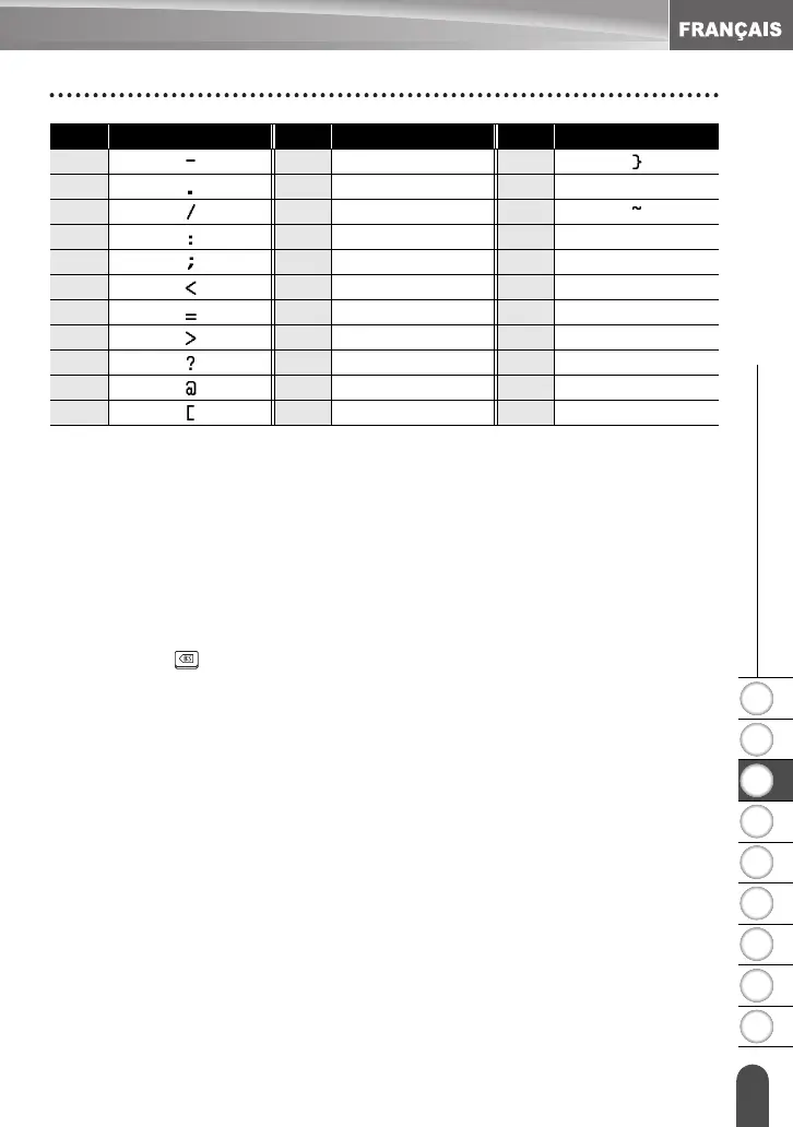 Page #129 background image