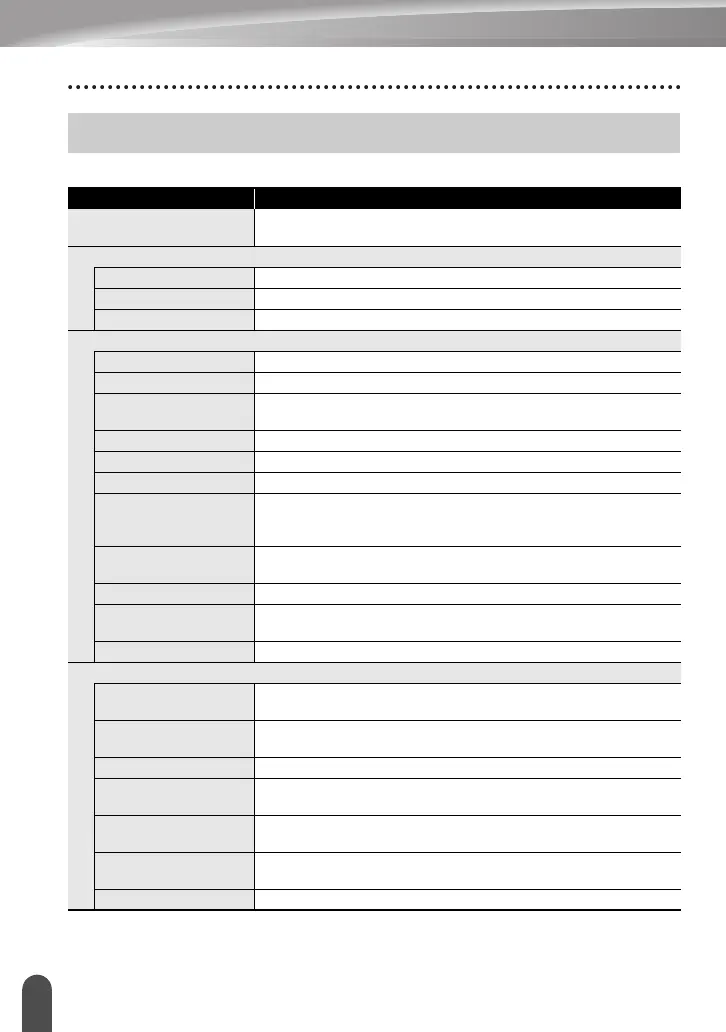 Page #150 background image