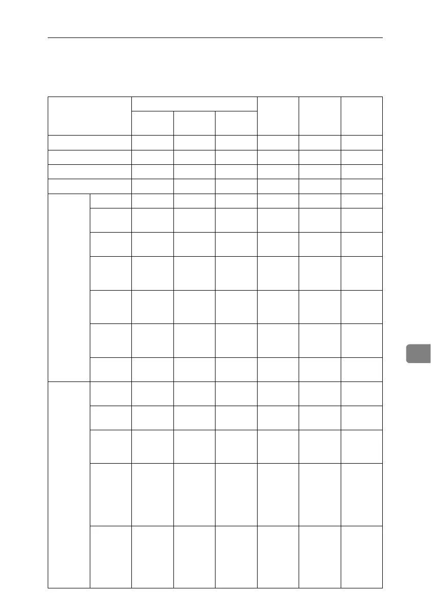 Page #593 background image