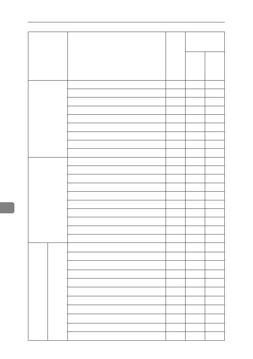 Page #602 background image