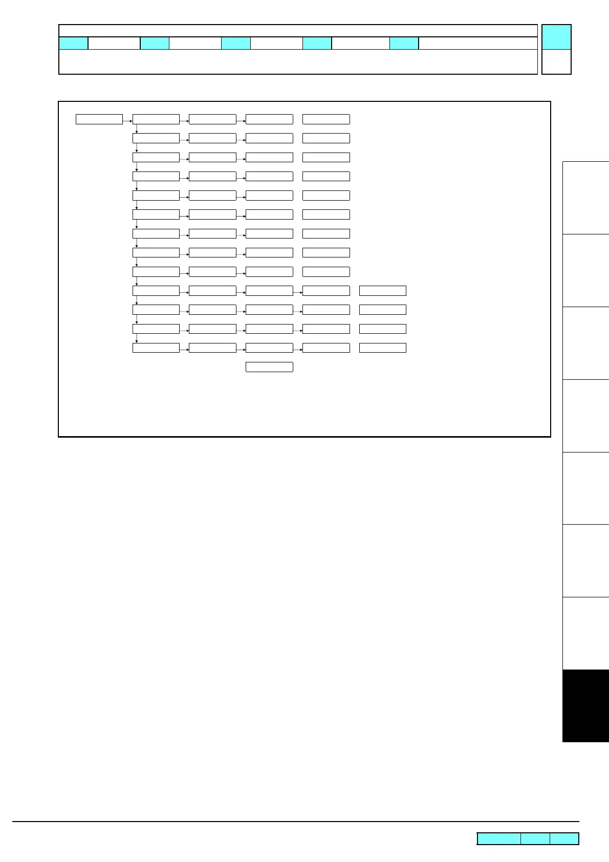 Page #242 background image