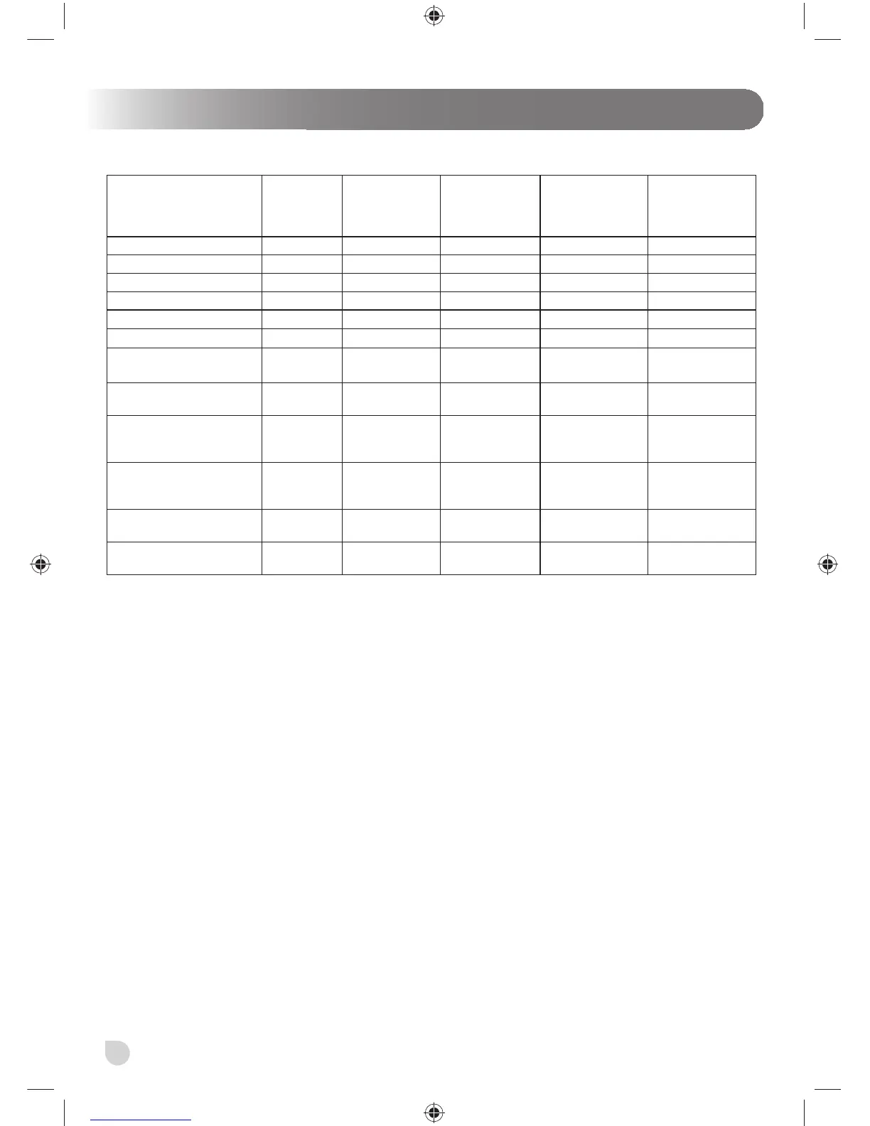 Page #196 background image