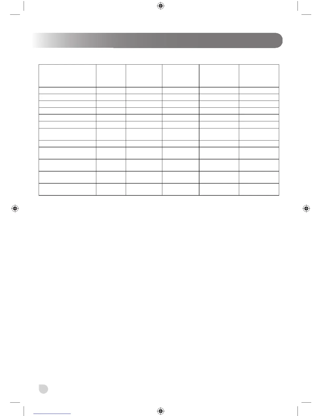 Page #206 background image