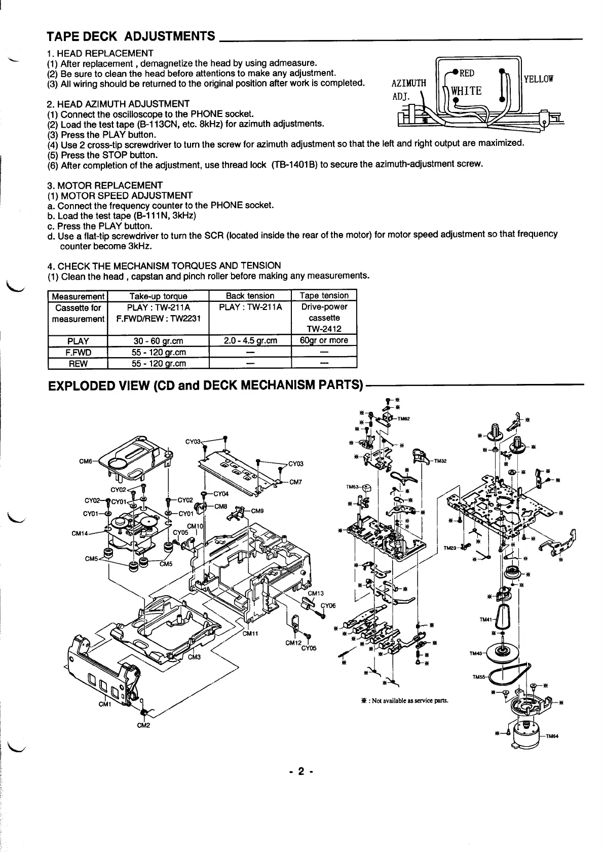 Page #3 background image