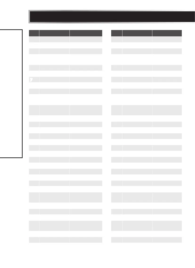 Page #32 background image
