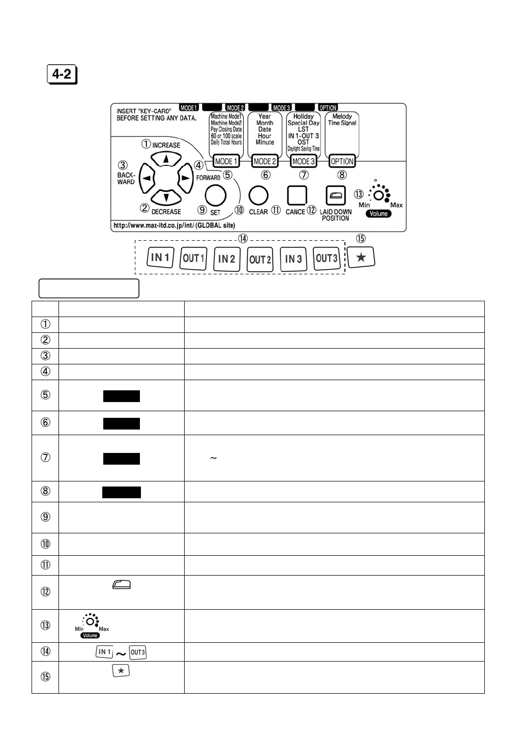 Page #9 background image