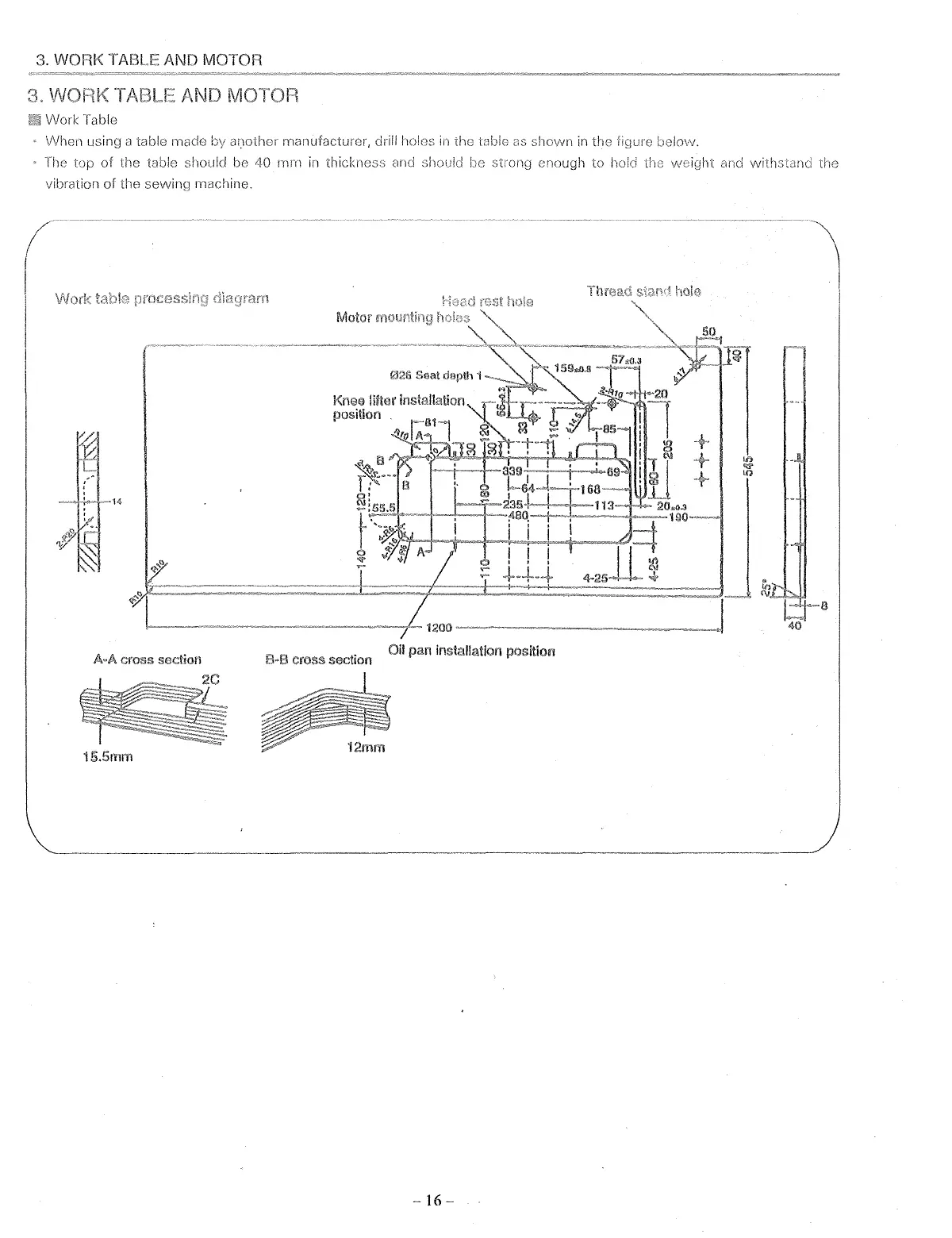 Page #21 background image