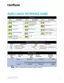 Preview: Quick Reference Guide