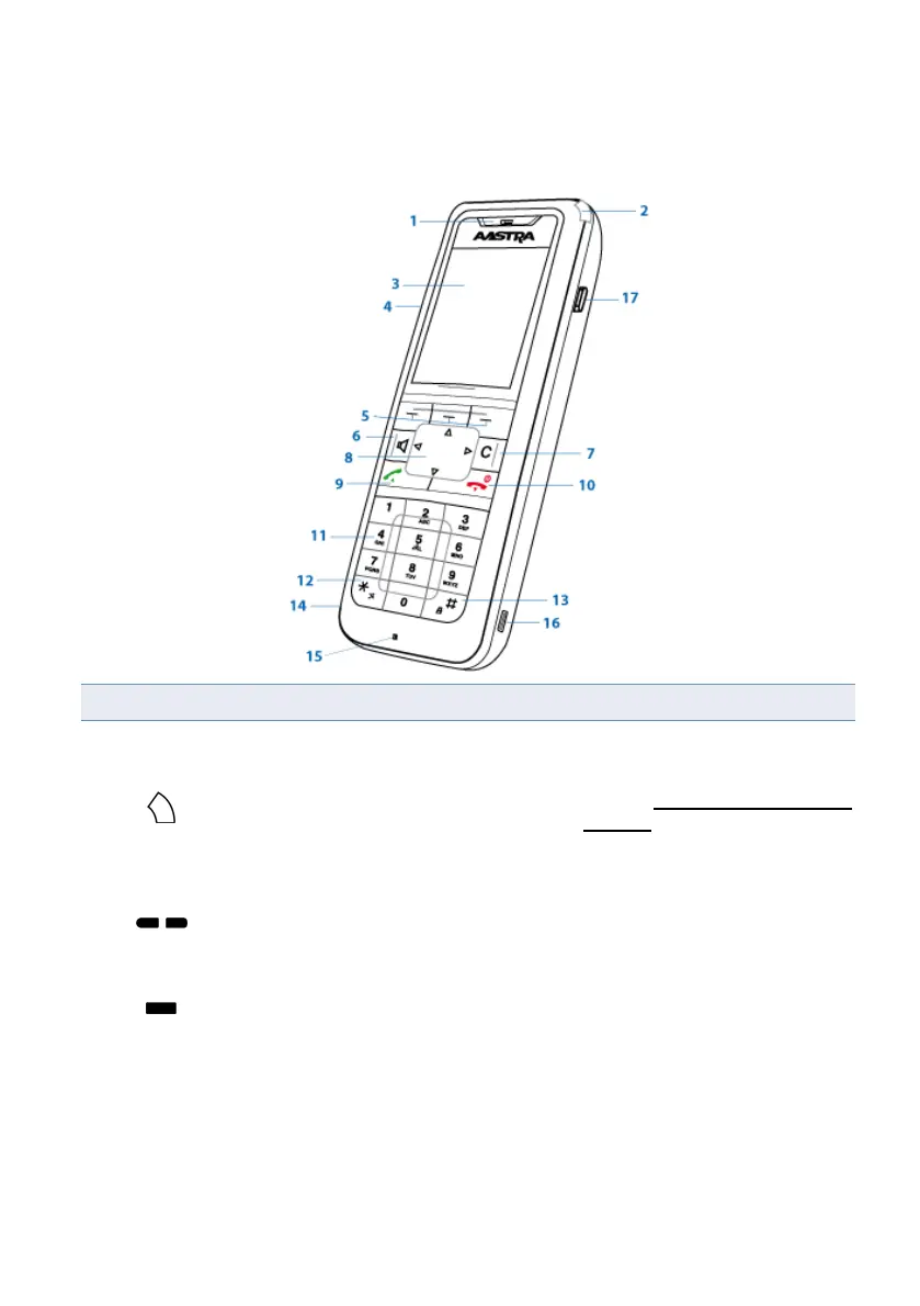 Page #15 background image