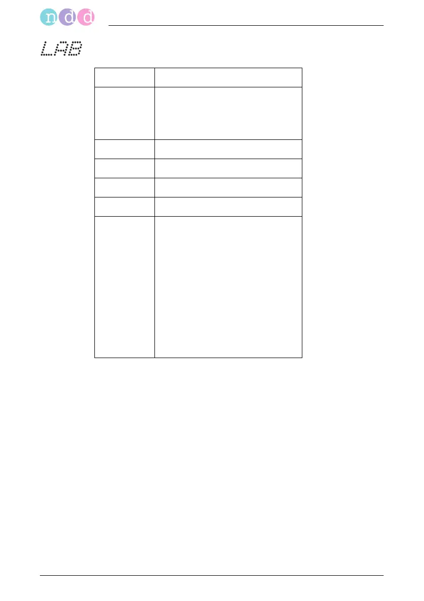 Page #82 background image