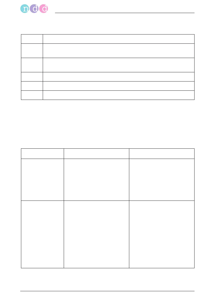 Page #88 background image