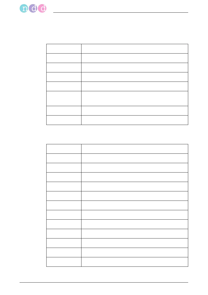 Page #134 background image