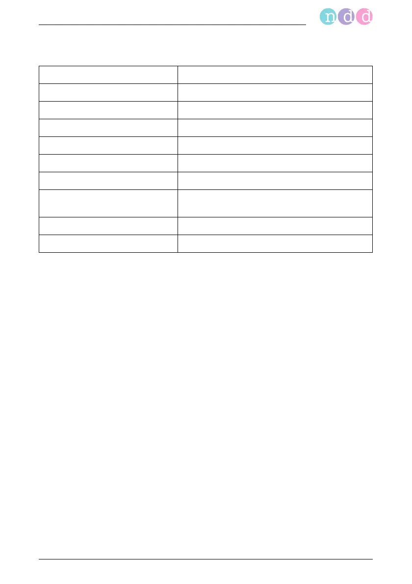 Page #139 background image