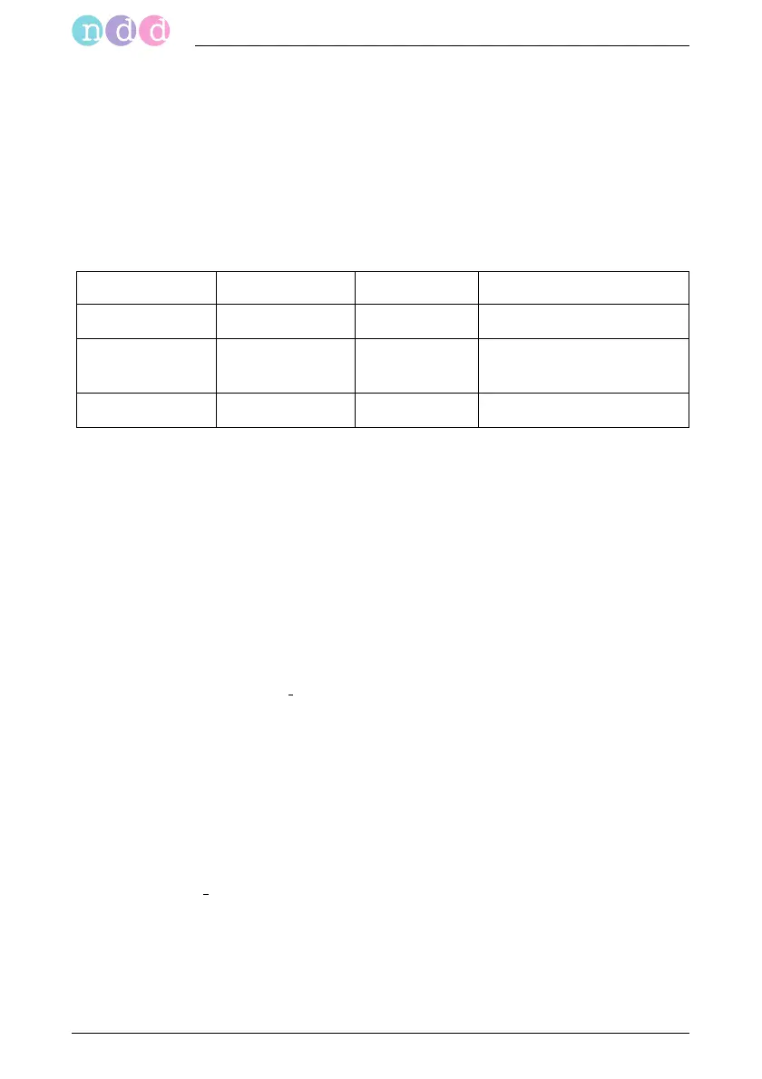 Page #146 background image