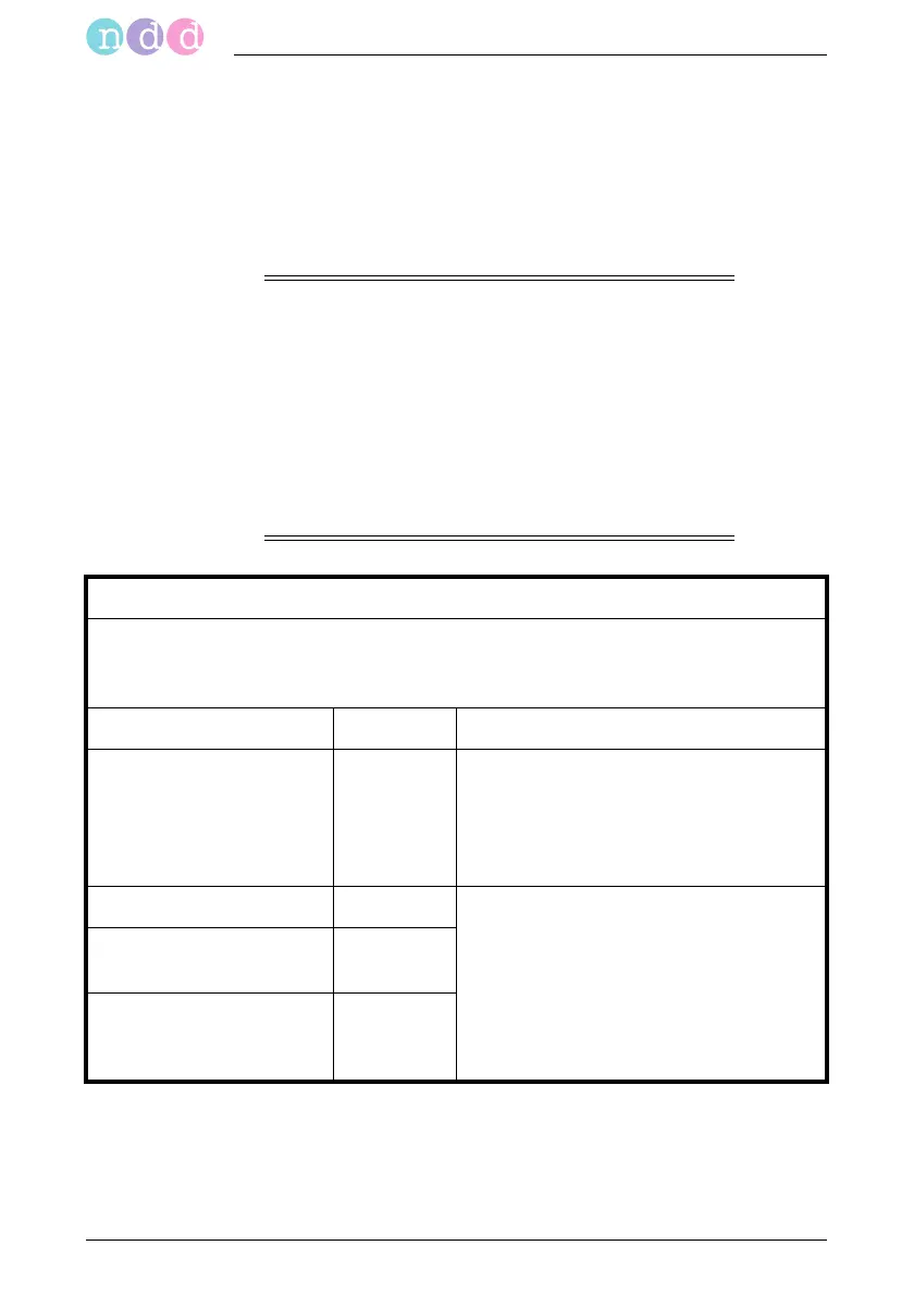 Page #154 background image