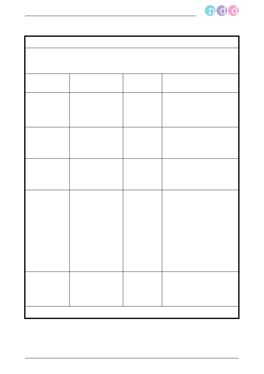 Page #155 background image