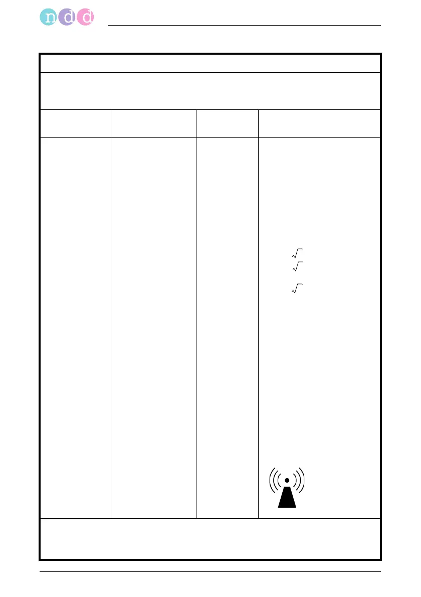 Page #156 background image