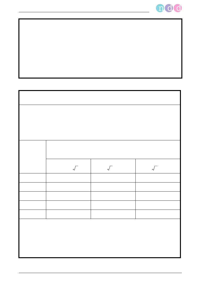 Page #157 background image