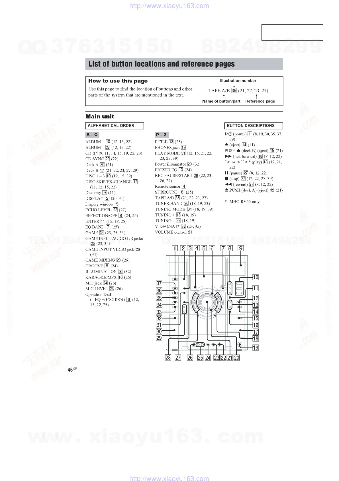 Page #7 background image