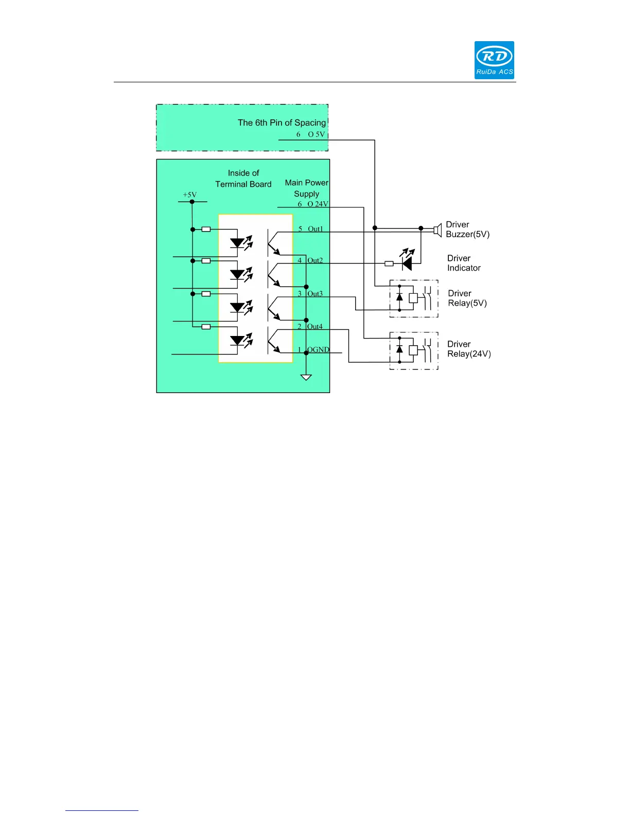 Page #21 background image