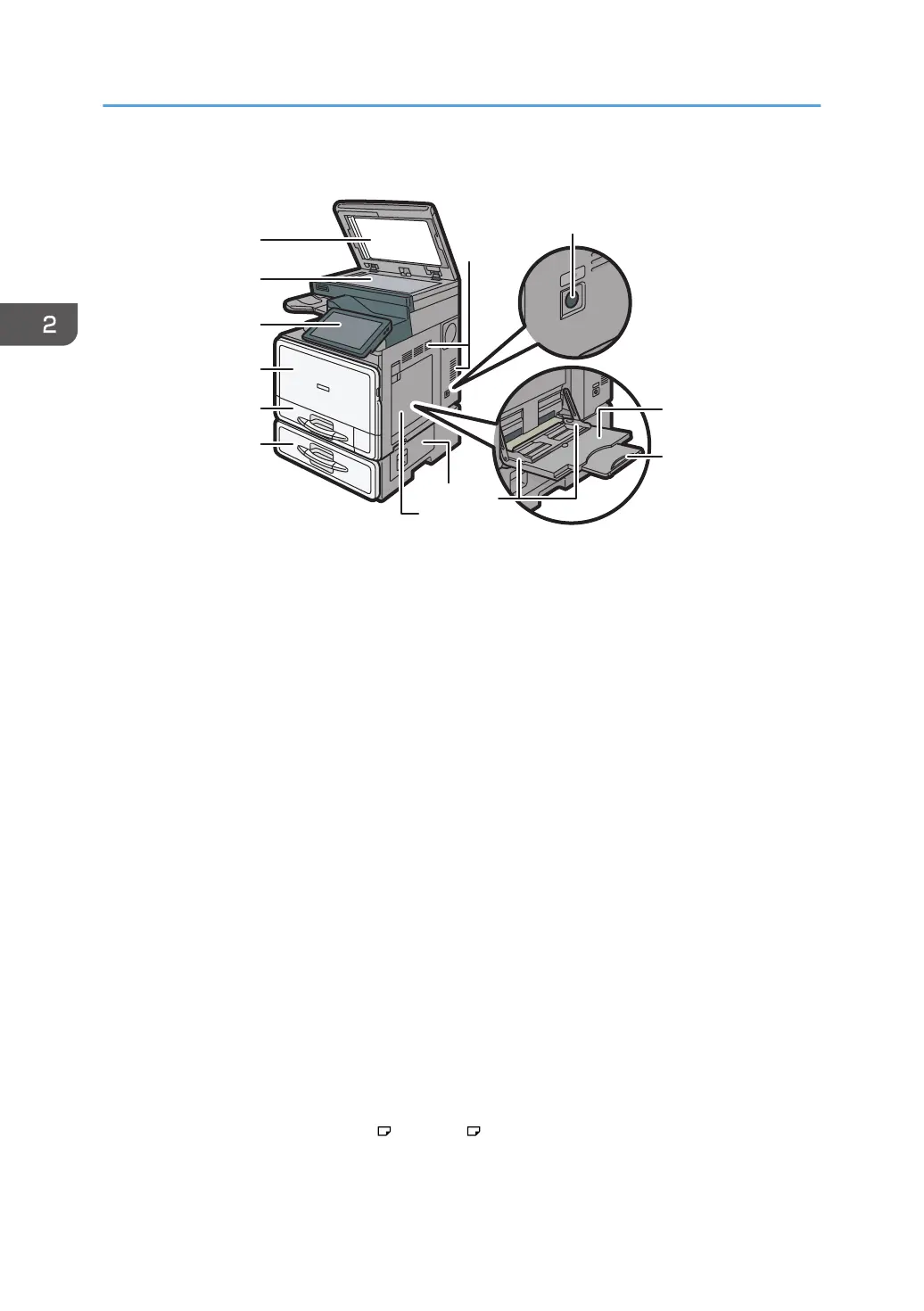 Page #32 background image