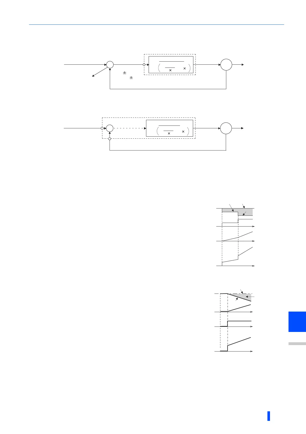 Page #504 background image