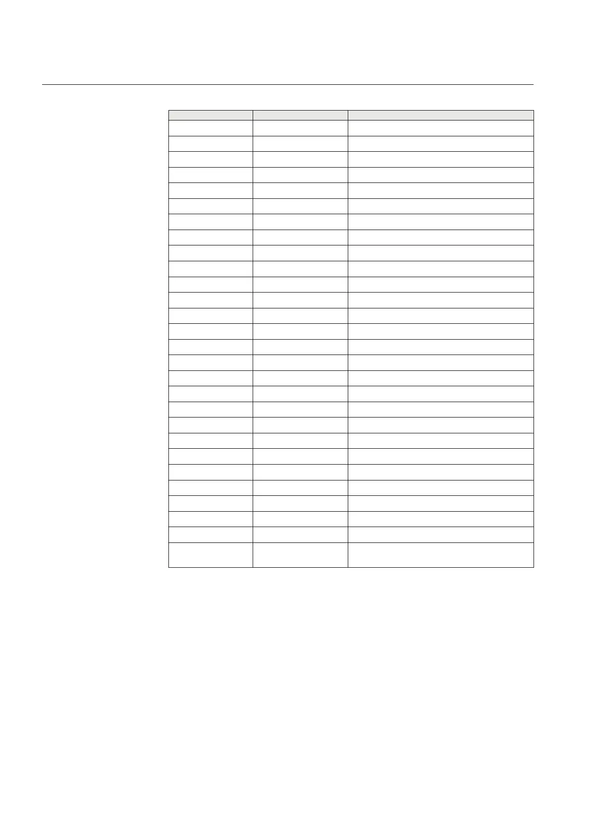 Page #410 background image