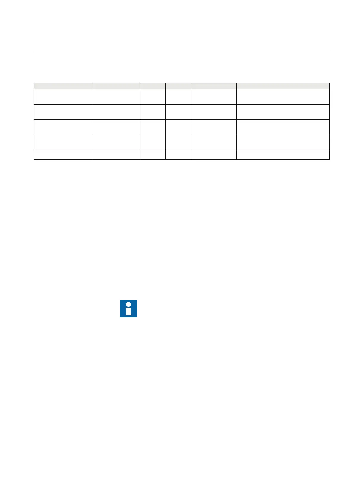 Page #425 background image