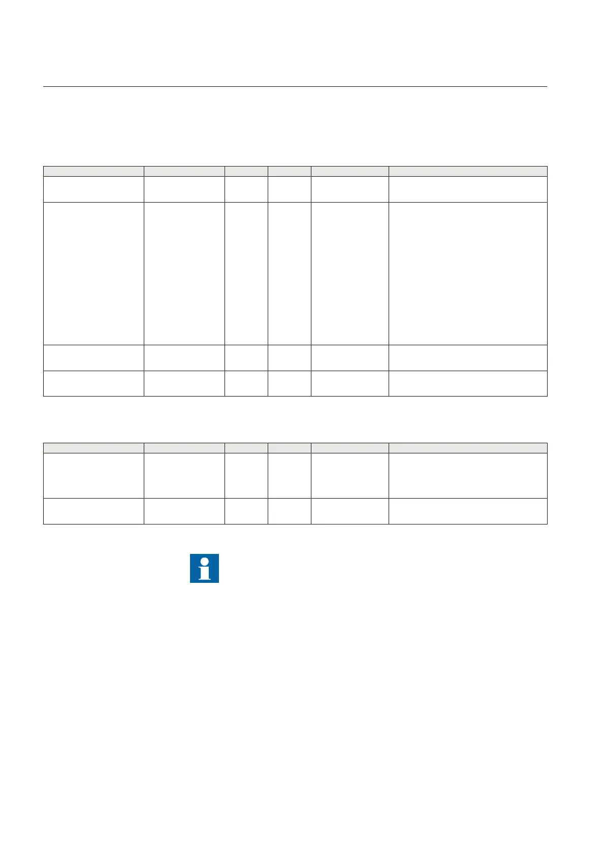 Page #648 background image