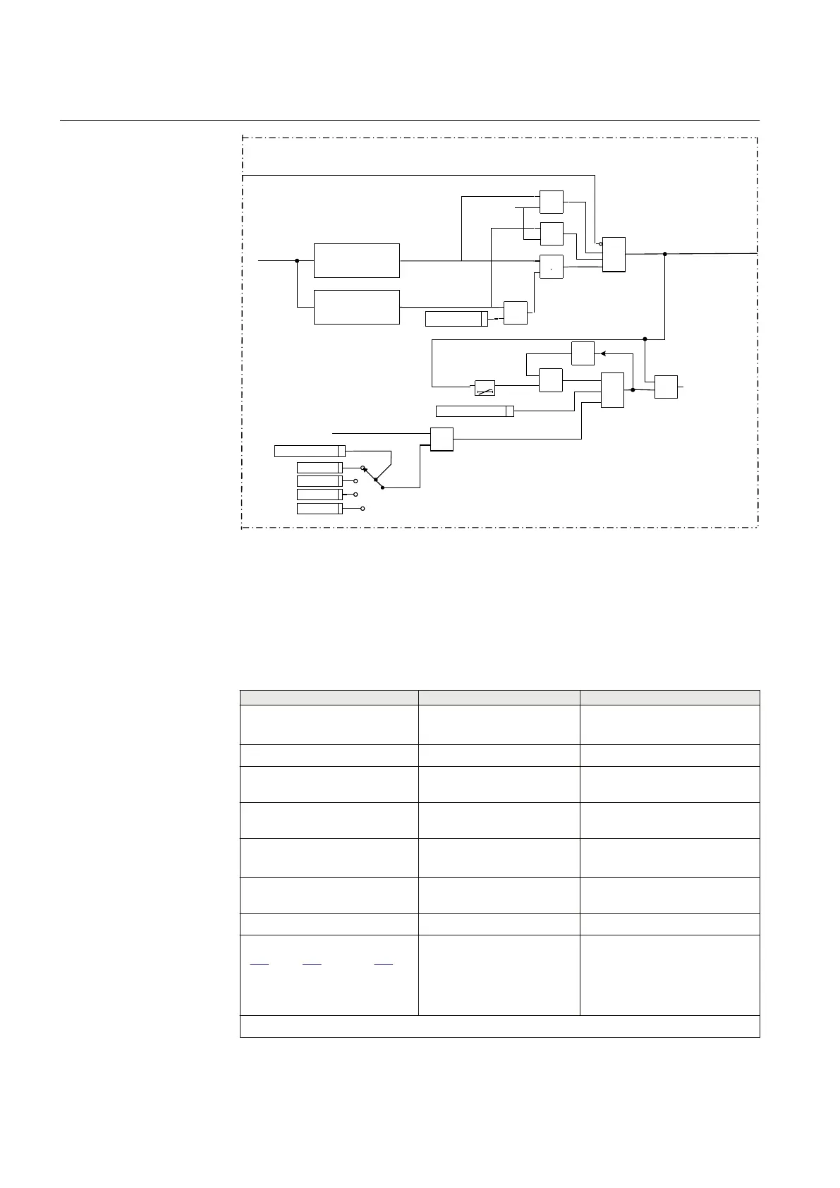 Page #208 background image